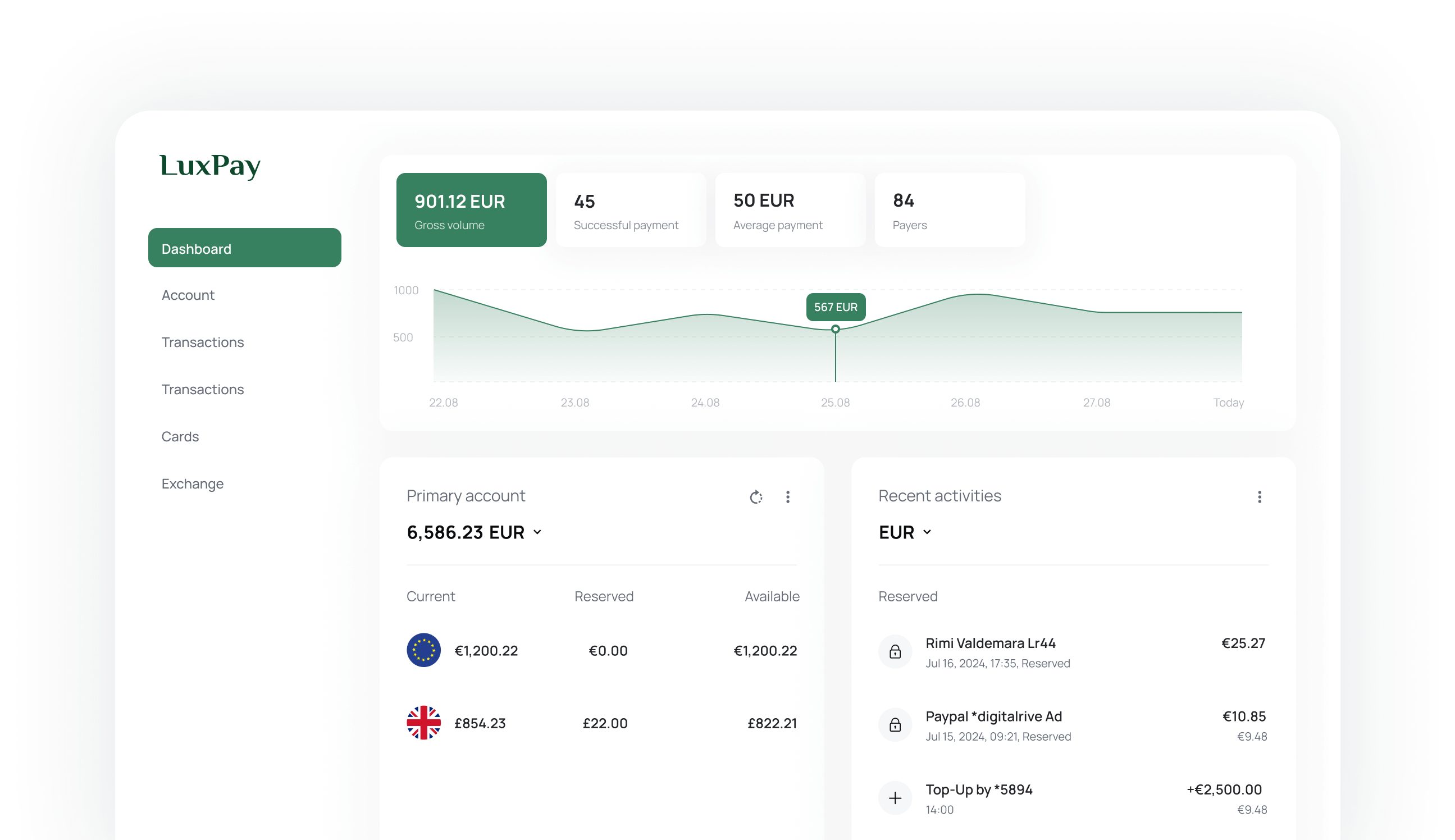 LuxPay Interface