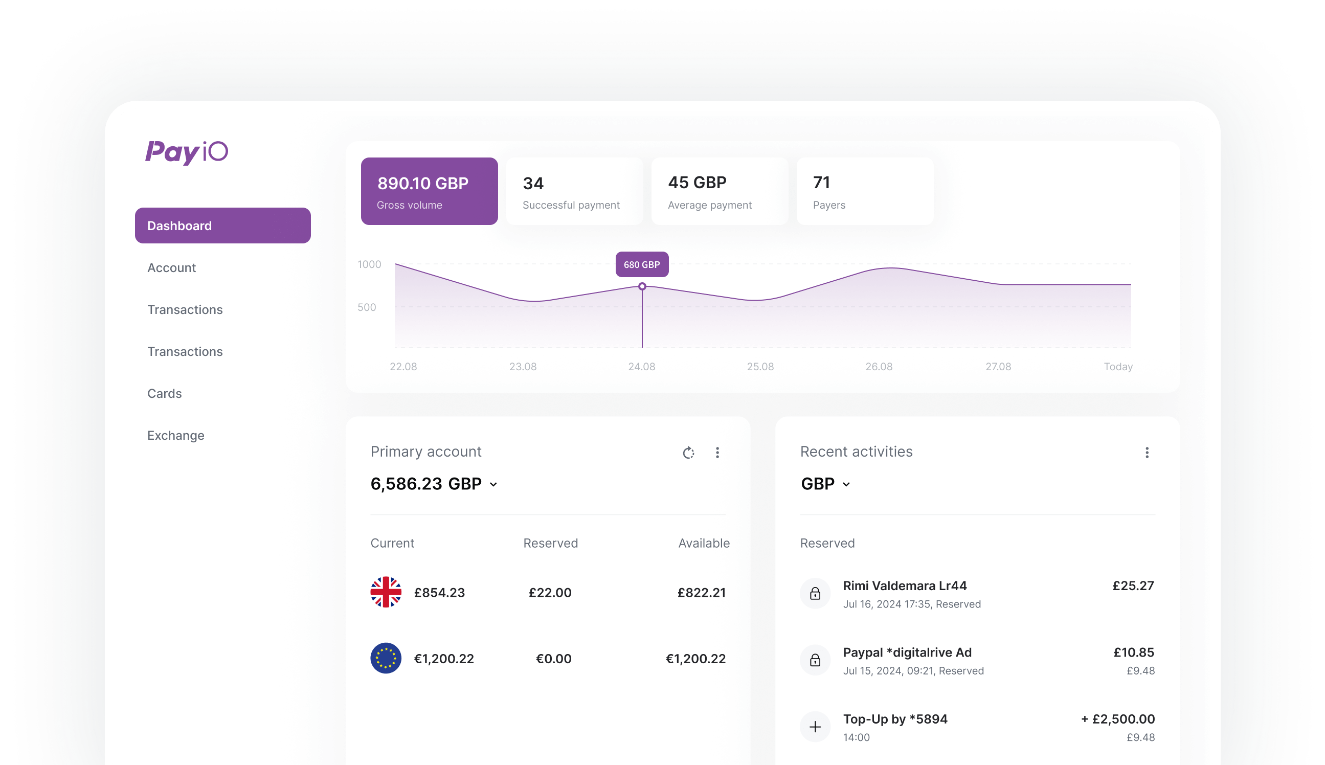 PayIO Interface