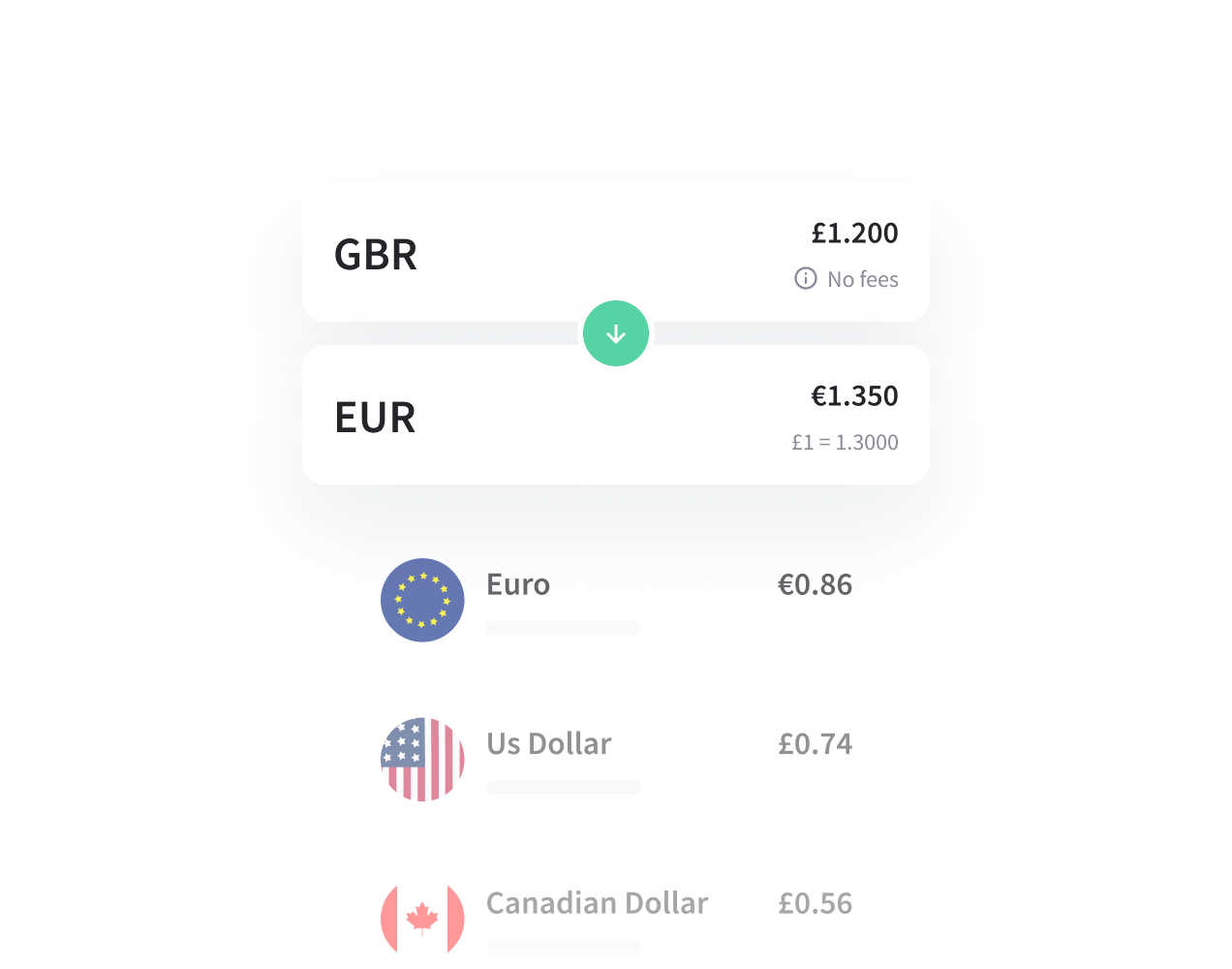 Exchange orders