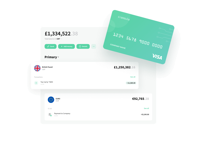 Core Banking – el núcleo bancario en la nube