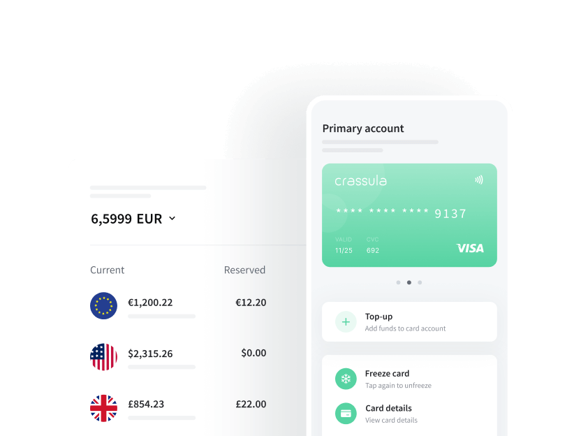 Tendencias clave de las plataformas de banca digital